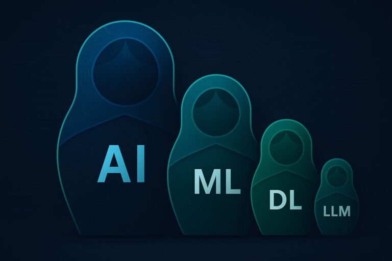 LLM Agents Explained: A Beginner’s Guide with Real-World Examples